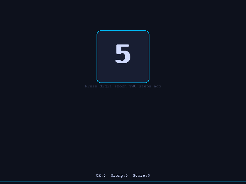 Голяма цифра 5 в квадрат с брояч OK, Wrong, Score.